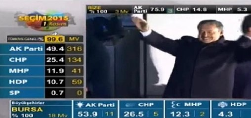 Canlı yayında sesler birbirine karıştı