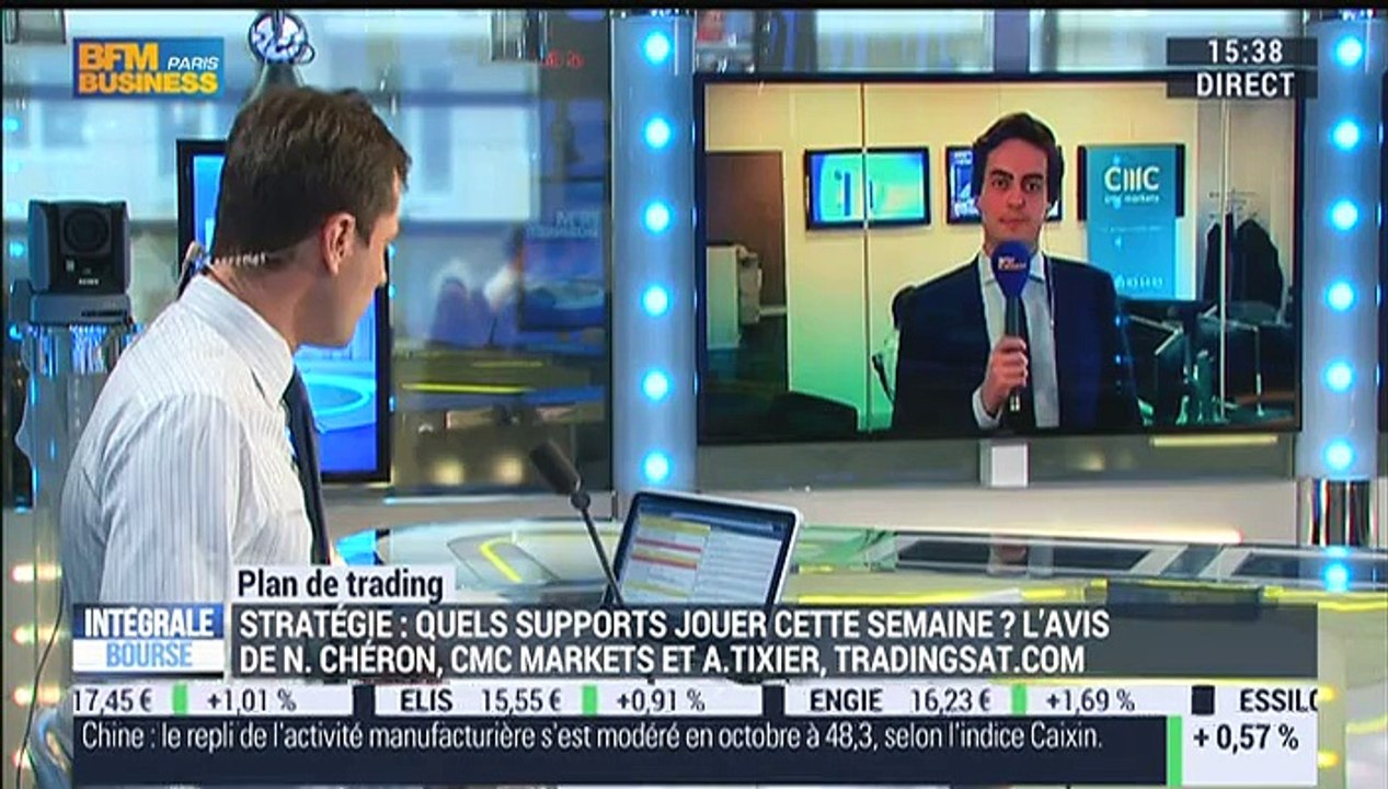 Plan de trading: "Au lieu d'attendre un repli qui ne viendra pas, on pourrait faire du stock-picking", Nicolas Chéron – 02/11