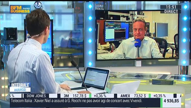 Les tendances à Wall Street: Gregori Volokhine – 02/11