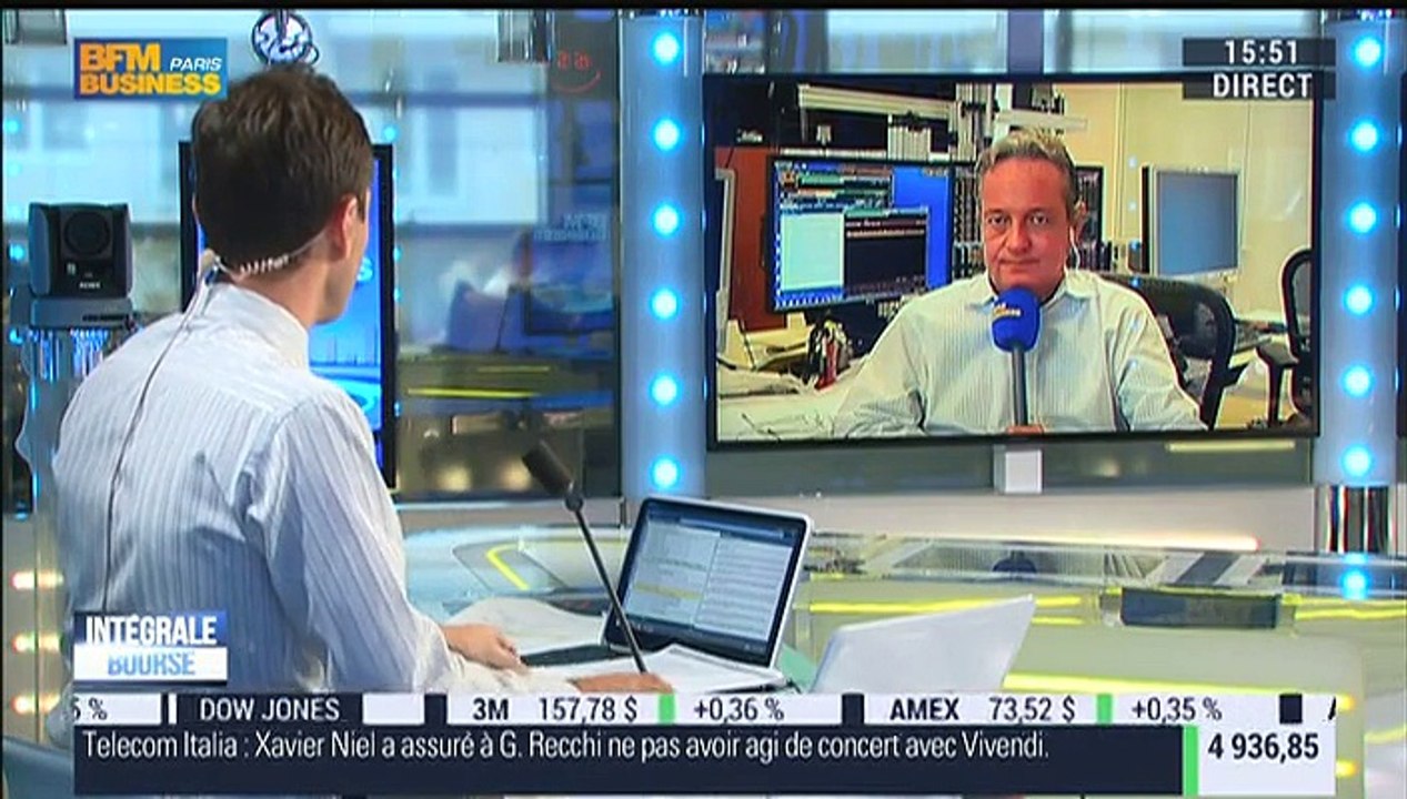 Les tendances à Wall Street: Gregori Volokhine – 02/11