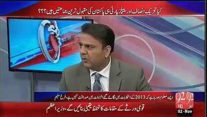 Ho Kya Raha Hai – 2nd October 2015