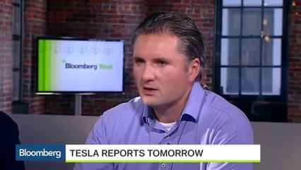 Tech Earnings Preview: Tesla, Etsy, Facebook