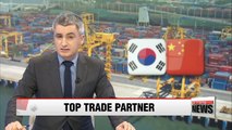 Korea's export dependence on China surpasses 23% for first time