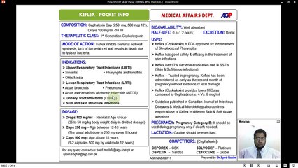 Keflex Pocket Info Training By Dr. Syed Qasim