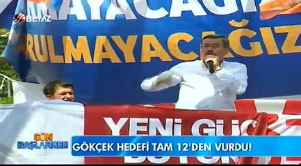 Gün Başlarken 03.11.2015 2.Kısım