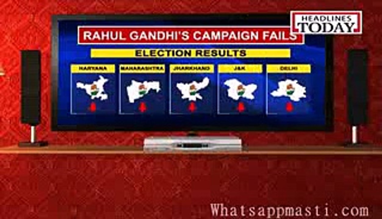 So Sorry - Rahul Needs A Vacation