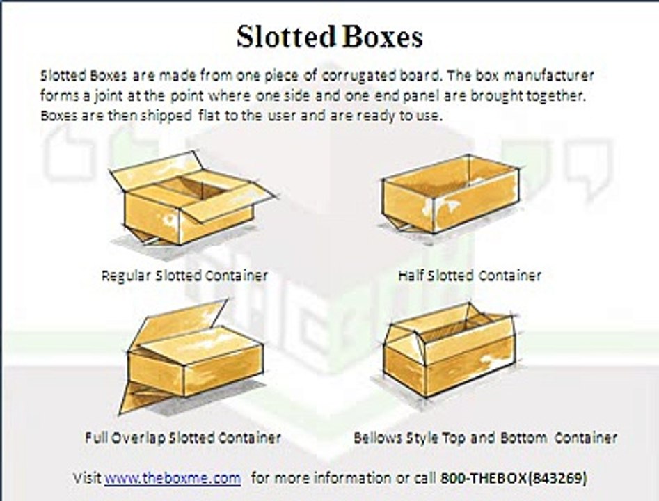 Types of Corrugated Storage Packing Boxes in Dubai, UAE