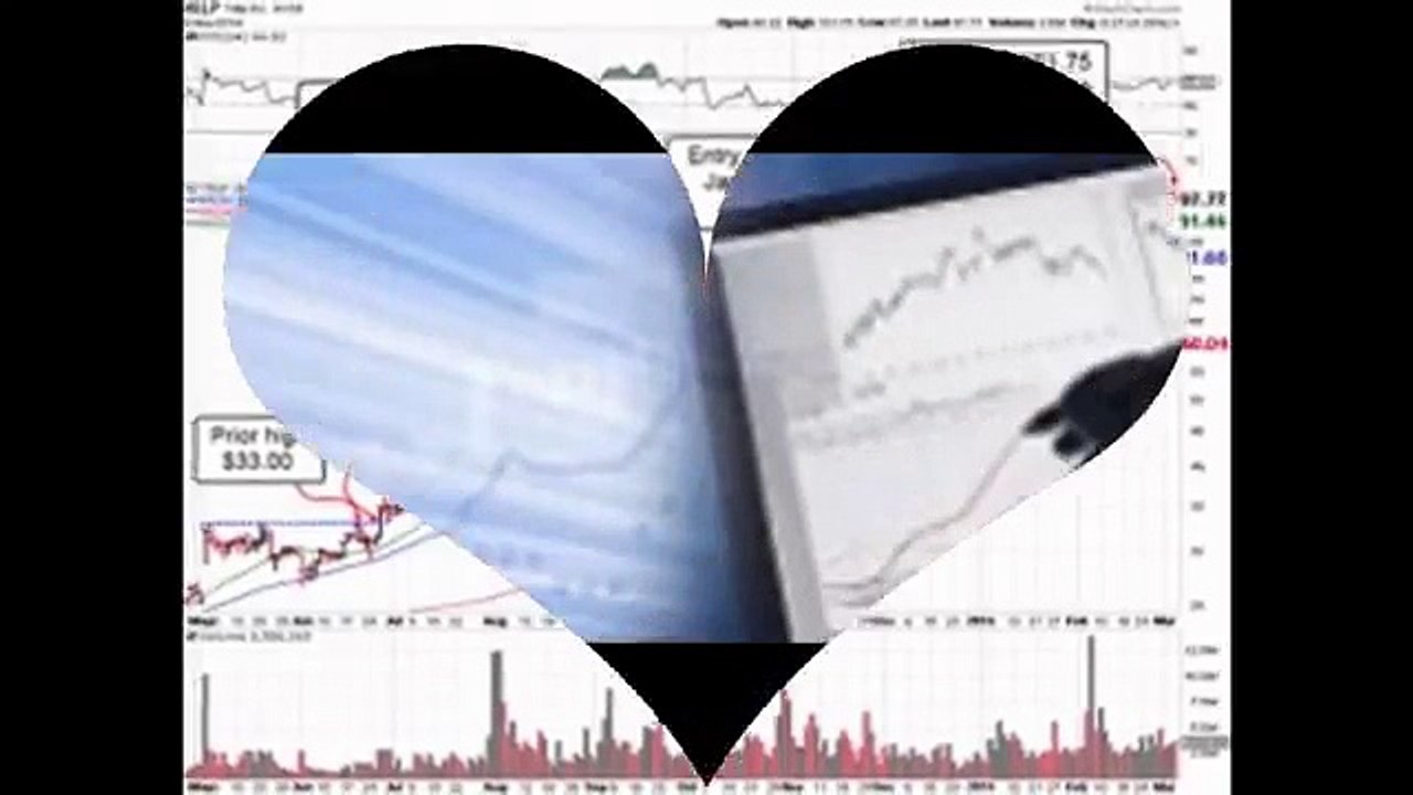 stock newsletter