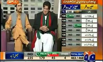 Imran Khan is larger than Life_ Naeem Bokhari