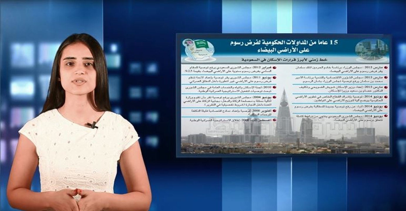 ضرائب الاراضي البيضاء
