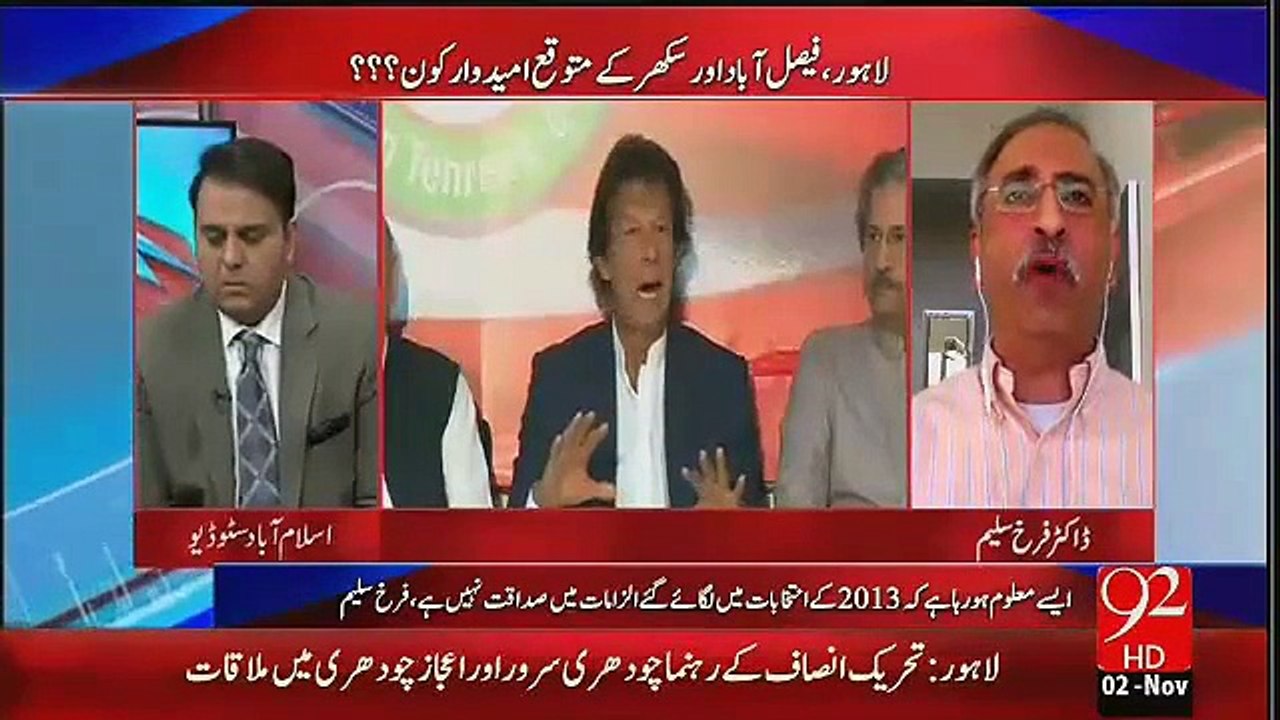 Future Of PTI