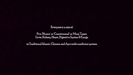 Health & Spirituality: The Five Constitutional/Mizaj  مزاج Types - Dr. Rehan Ali Zaidi