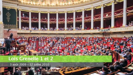 20ème Assemblée du Plan Bâtiment Durable