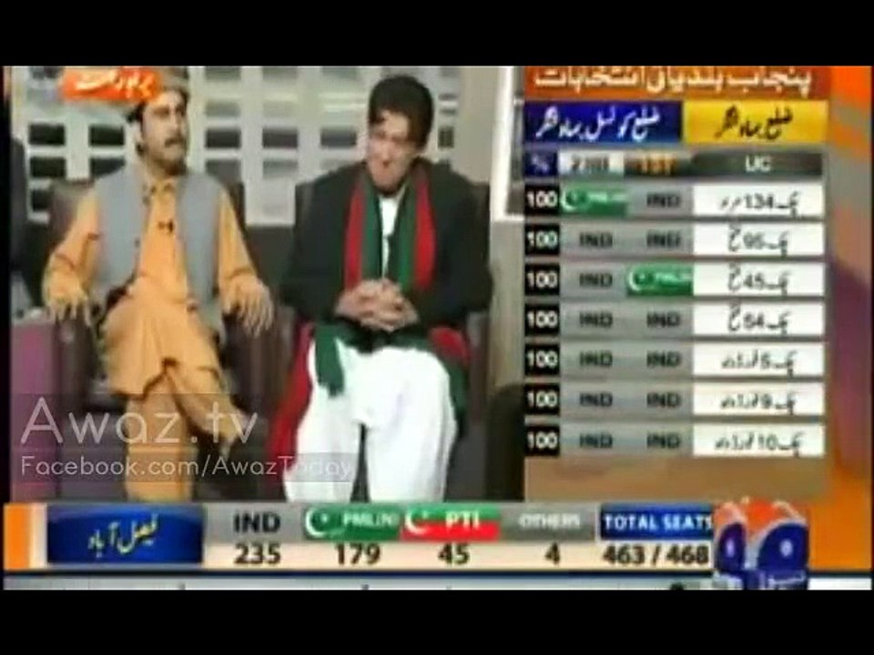 "خوش قسمت ہے وہ ماں جس کی کوکھ سے عمران خان نے جنم لیا"- نعیم بخاری کا عمران خان پر تبصرہ، عمران خان کے بارے میں دلیپ کم