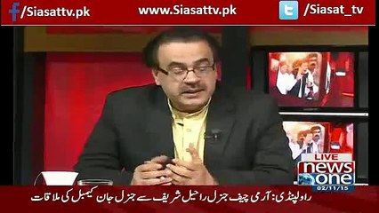 Who Could Be The Replacement Of Imran-Dr Shahid Masood