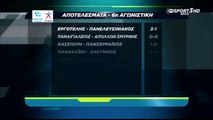 Football League 6η Αγωνιστική 2015-16 Αποτελέσματα-Βαθμολογία