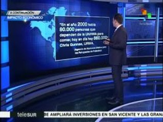 860 mil palestinos dependen de la UNRWA para alimentarse