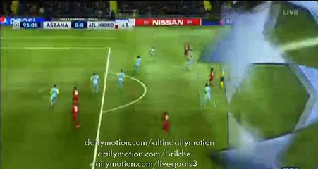 Full Highlights HD | FC Astana 0 - 0 Atletico Madrid - UCL 2015 HD