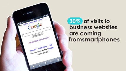 How to Make a Website Mobile Friendly