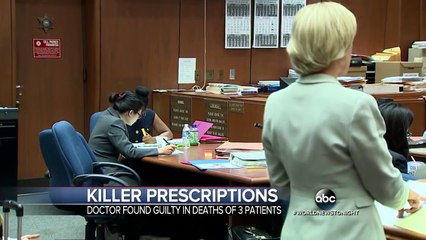 California Doctor Faces Possibility of Life in Prison for Overdosing Patients