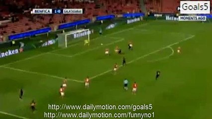 Lukas Podolski Goal Benfica 1 - 1 Galatasaray Champions League 3-11-2015
