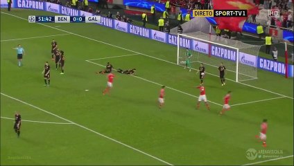Benfica 2-0 Wolfsburg | All Goals and Highlights 03.11.2015 HD