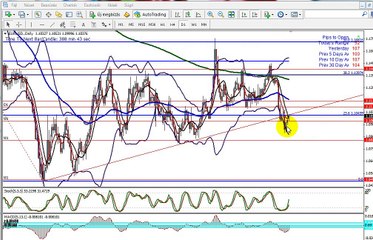K1 stratégia elemzés 2015.11.04