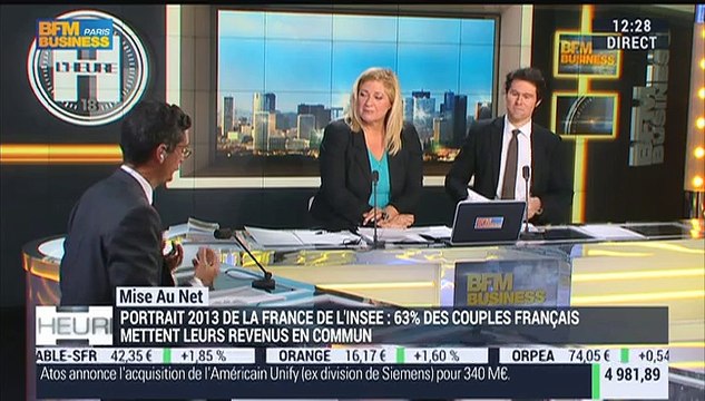 La mise au net: Seuls deux tiers des couples français mettent leurs revenus en commun – 04/11