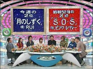 森田公一とトップギャラン　青春時代　速報！歌の大辞テン!!