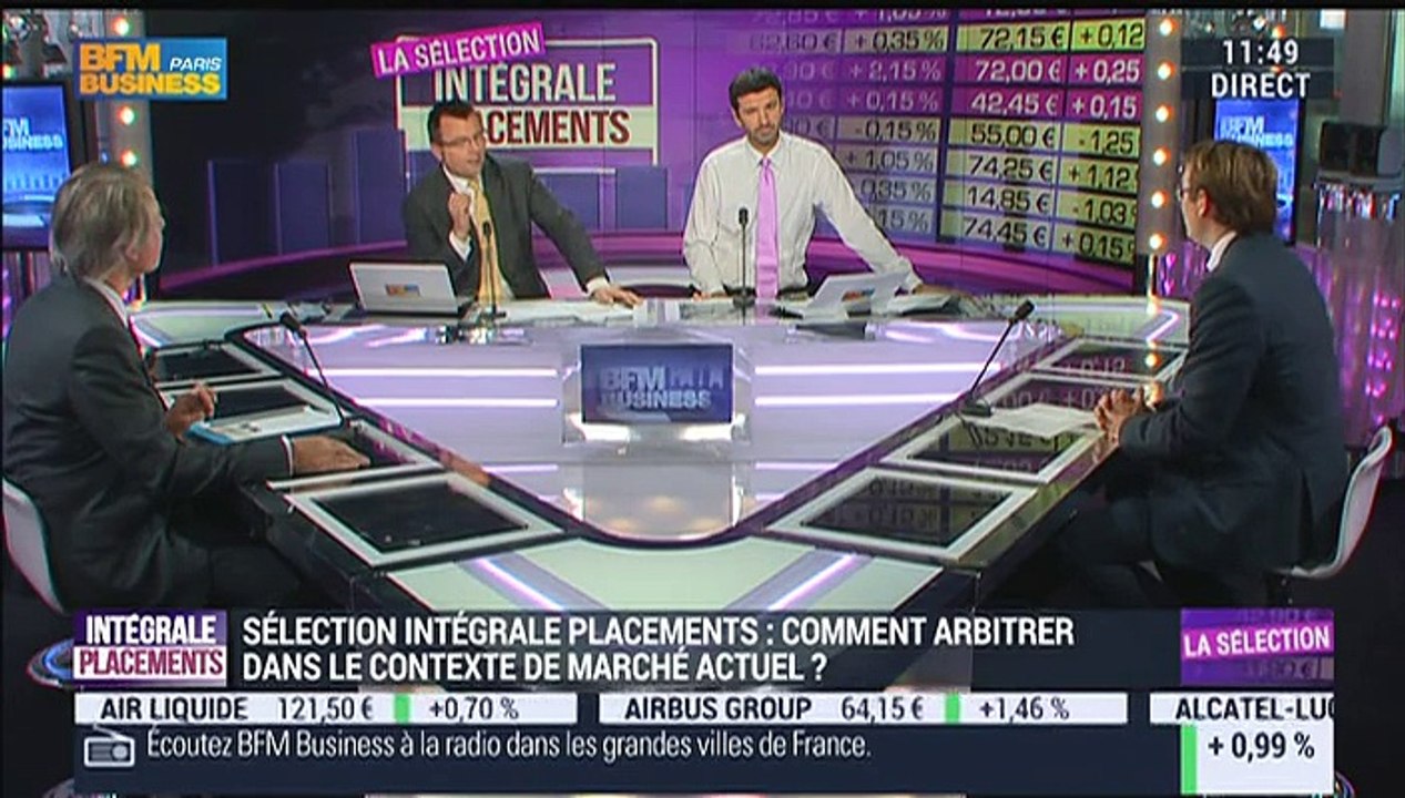 Sélection Intégrale Placements: Quelles sont les performances du portefeuille depuis sa création ? - 04/11