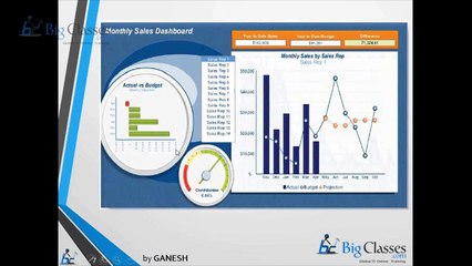 Data Visualization with Tableau Webinar Video
