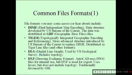 GIS-DATABASE MANAGEMENT SYSTEMS (IN HINDI)