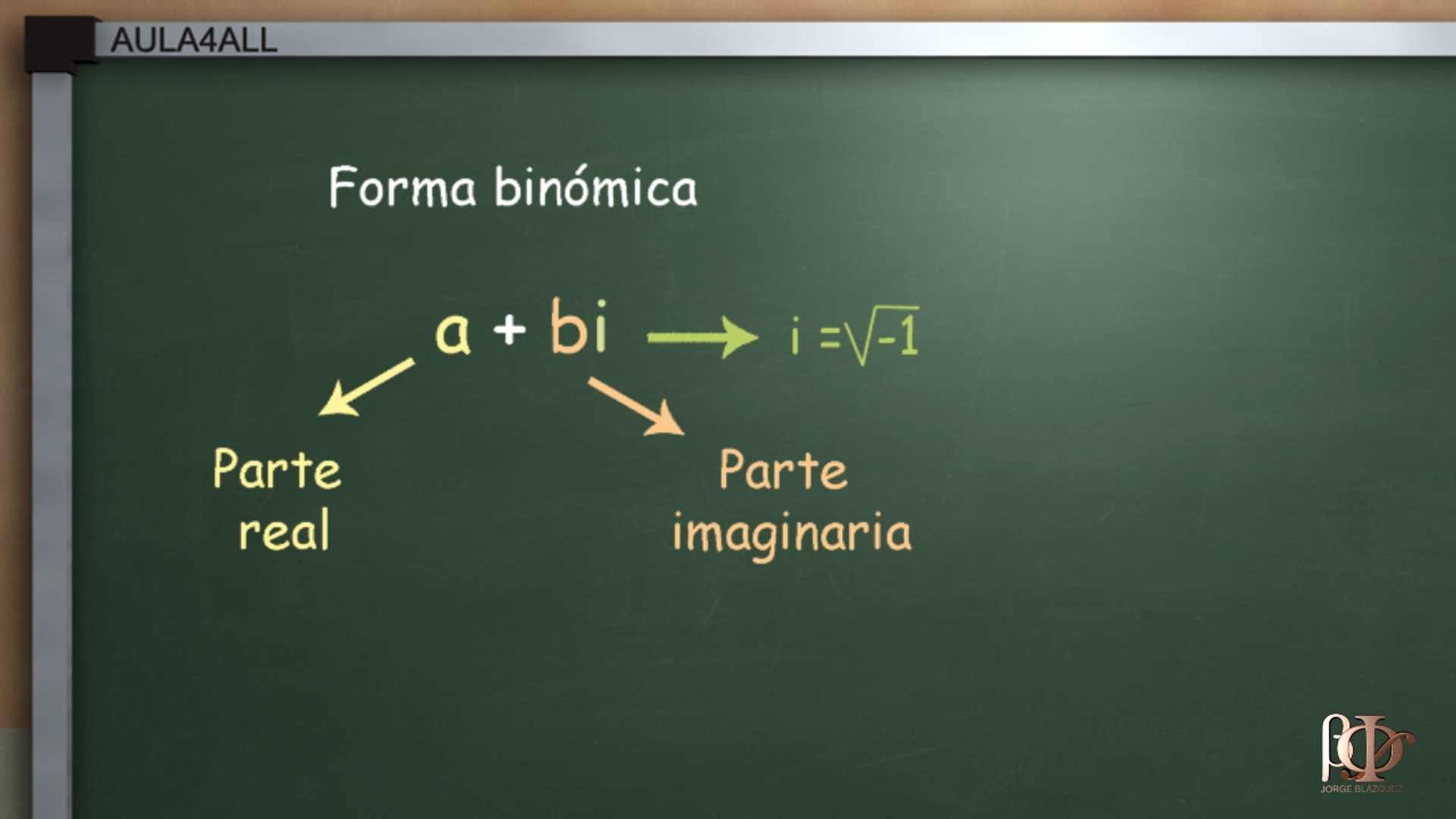 Formas De Representar Los Numeros Complejos Video Dailymotion