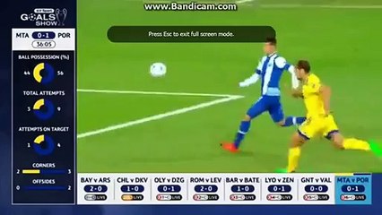 Huge Miss by Vincent Aboubakar ~Maccabi Tel Aviv vs. Fc Porto~
