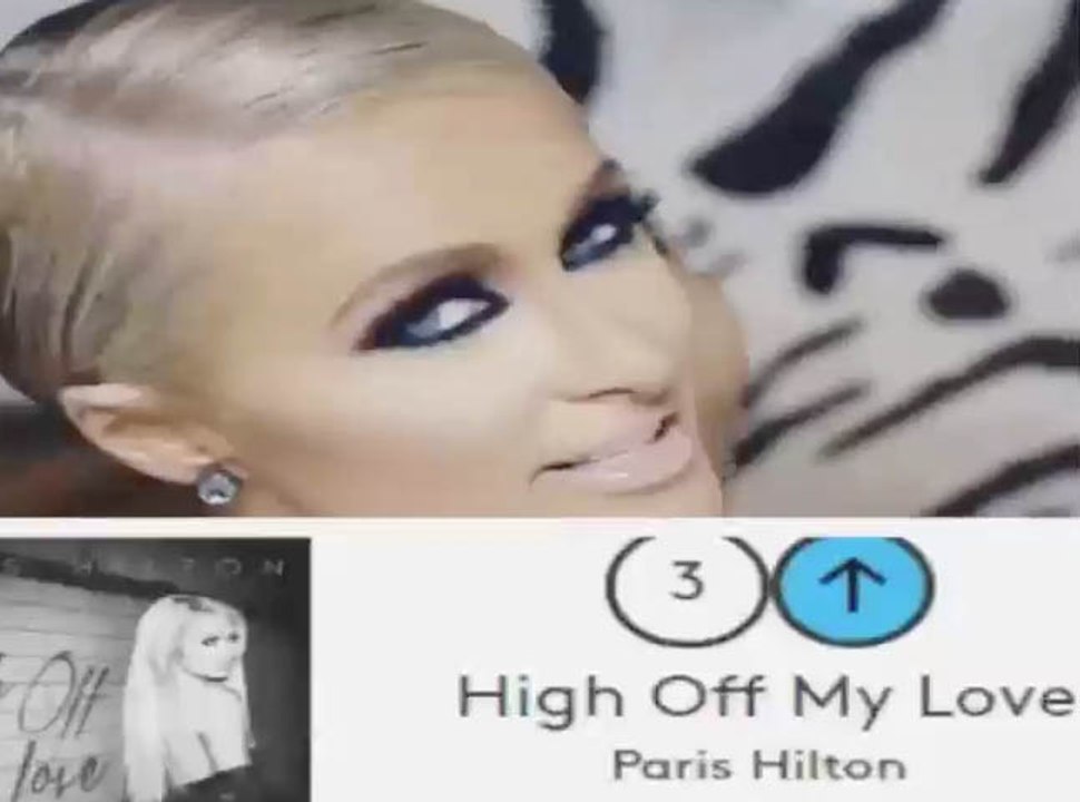 Vidéo : Paris Hilton : se vente du succès de sa chanson High off my love !