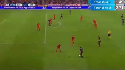 Bayern München - Arsenal 4-1 Giroud