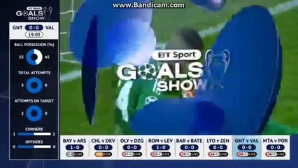 Great Save bv Stegen -Barcelona vs. BATE Borisov-