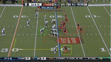 Bucky Brooks: Johnny Manziel 3