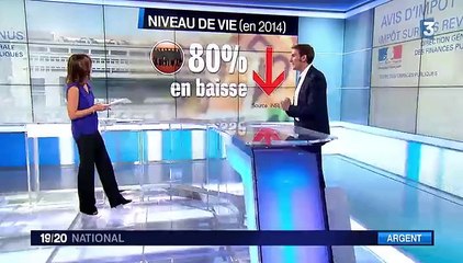 Argent : le niveau de vie des Français a baissé