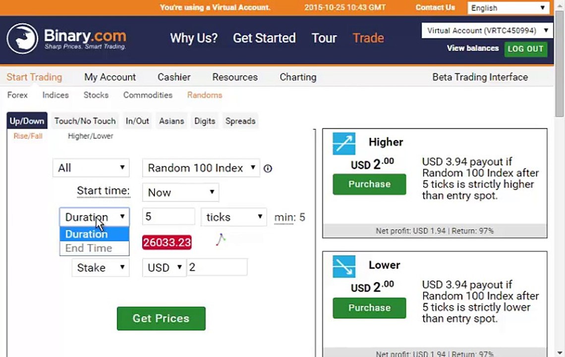 What is Tick Trading - Tick Trades