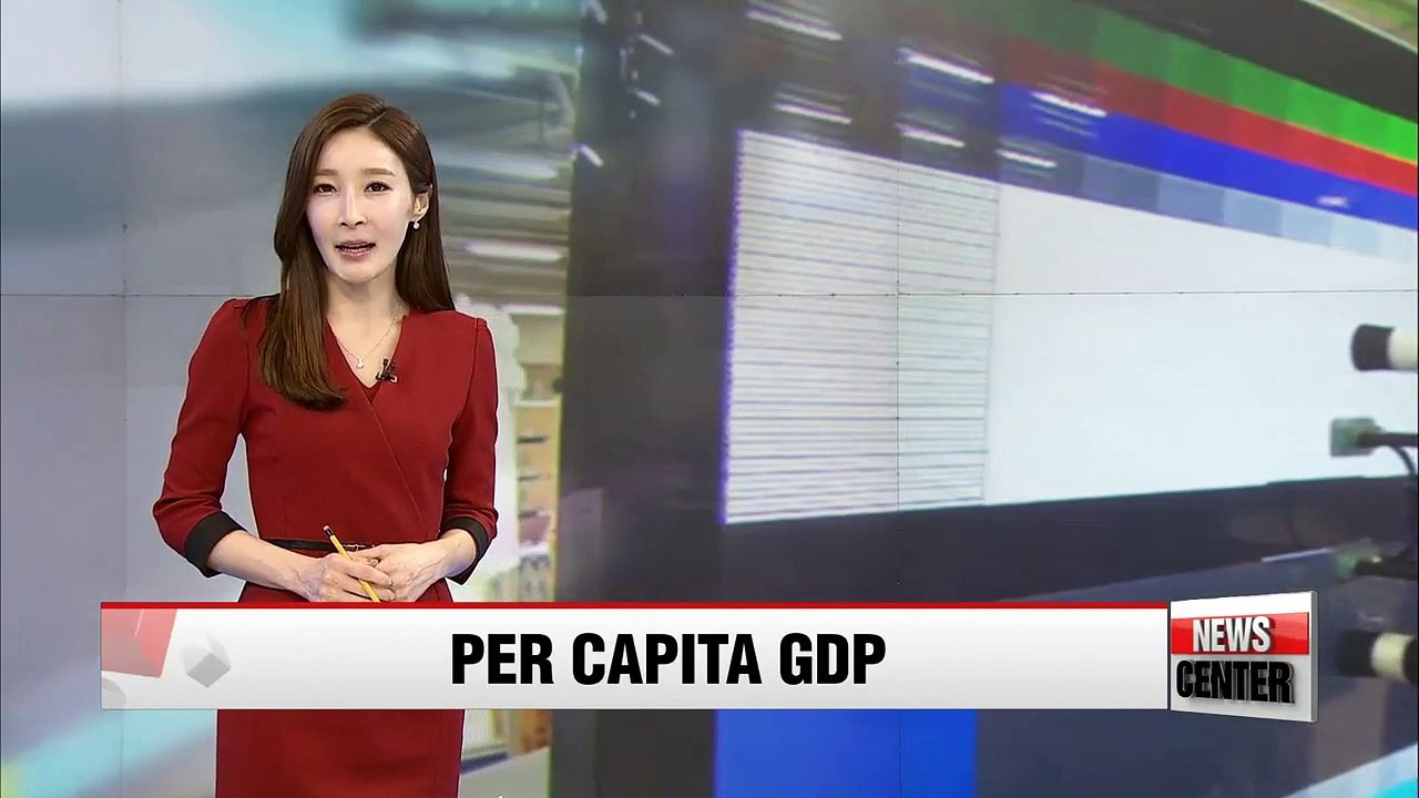 Korea's per capita GDP to reach US$36,750 in 2020: IMF