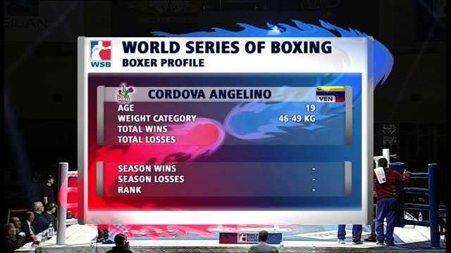 WSB S5 W9 AZEvVEN Bout1 Dadashow v Cordova Angelino