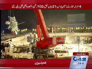 Sundar Industrial Estate incident, 21 persons reported dead, 102 injured.