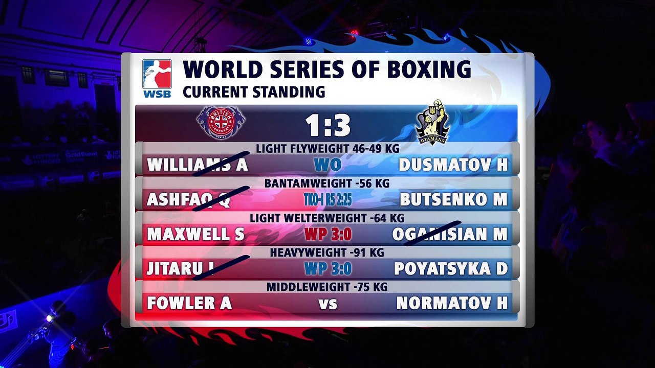 WSB S5 W9 GBRvUKR Bout4 Jitaru v Poyatsyka