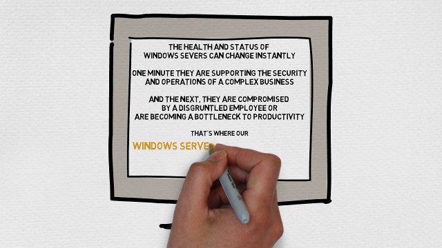 Windows Event Log Tools with Security Monitoring