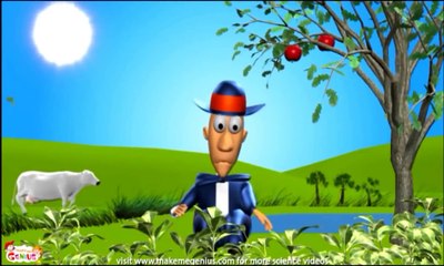 Carbon Cycle in Hindi कार्बन चक्र Educational Video for Students