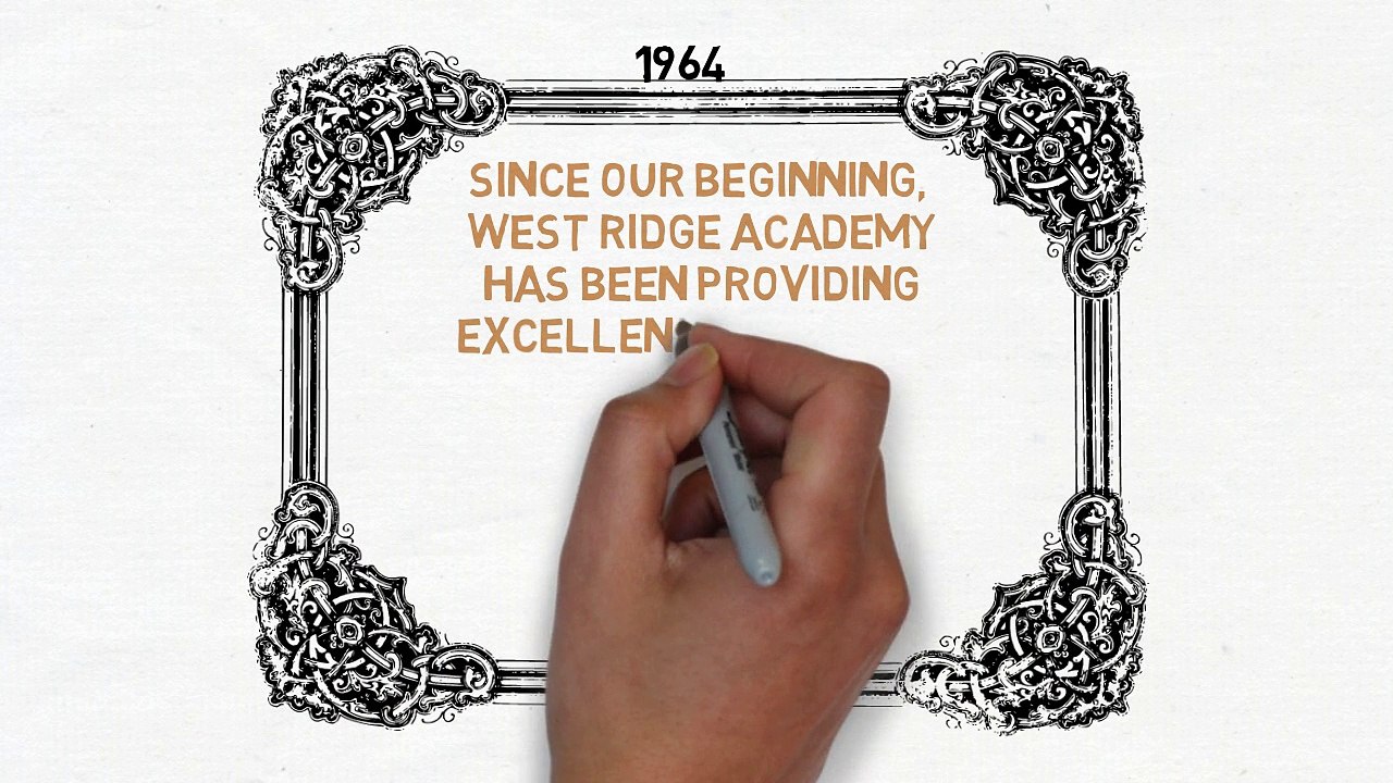 Programs for Troubled Youth with High Success Rates