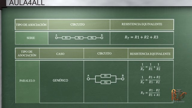 Resistencias en serie y paralelo - resistencia equivalente - circuito mixto