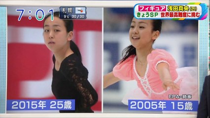 11/6 中国大会ニュースまとめ①（浅田選手前日練習　関西ローカルほか）