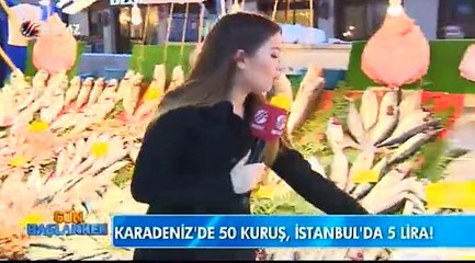 Gün Başlarken 06.11.2015 2.Kısım
